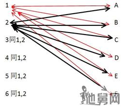 �߿Ƽ��Ĳ�ǧ��������Ƶ�������簲ȫ��׼ ������ǿ��֮��...